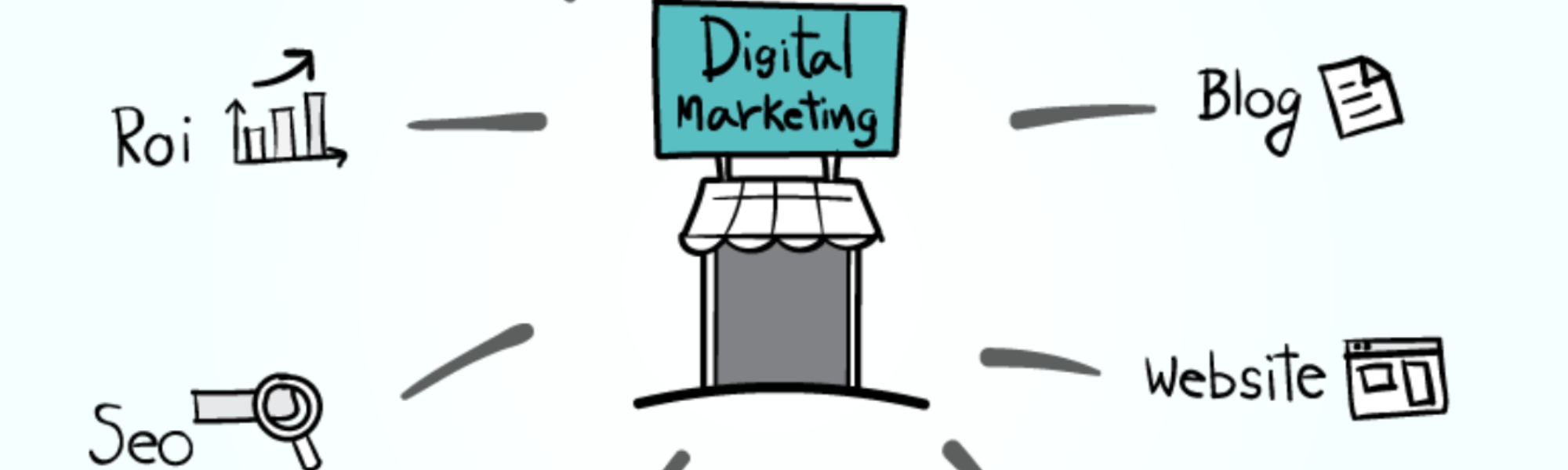 To understand the totality of a digital marketing channel mix, one must first deepen their understanding of some key terms. Here is a list of all marketing channels and key terms we will explore in our blog. Digital marketing, social media, marketing mix, social media marketing, marketing strategy, digital marketing agency, online marketing, performance marketing, internet marketing, social media marketing agency, social media agency, display advertising, media marketing, search engines marketing affiliate marketing. Copy